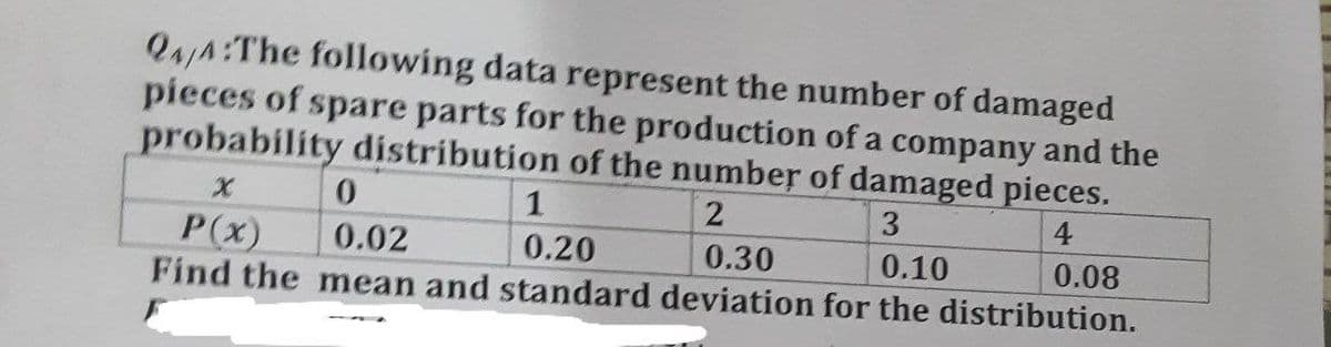 Q4/4:The following data represent the number of damaged
pieces of spare parts for the production of a company and the
probability distribution of the number of damaged pieces.
X
0
1
2
3
4
P(x)
0.02
0.20
0.30
0.10
0.08
Find the mean and standard deviation for the distribution.
