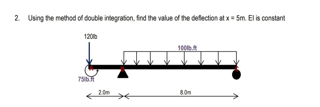 2. Using the method of double integration, find the value of the deflection at x = 5m. El is constant
120lb
100lb.ft
75lb.ft
2.0m
8.0m
