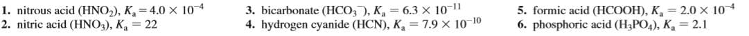 1. nitrous acid (HNO,), K, = 4.0 x 10 4
2. nitric acid (HNO3), K = 22
5. formic acid (HCOOH), K, = 2.0 x 104
6. phosphoric acid (H3PO4), K,= 2.1
4. hydrogen cyanide (HCN), K, = 7.9 x 10-10
