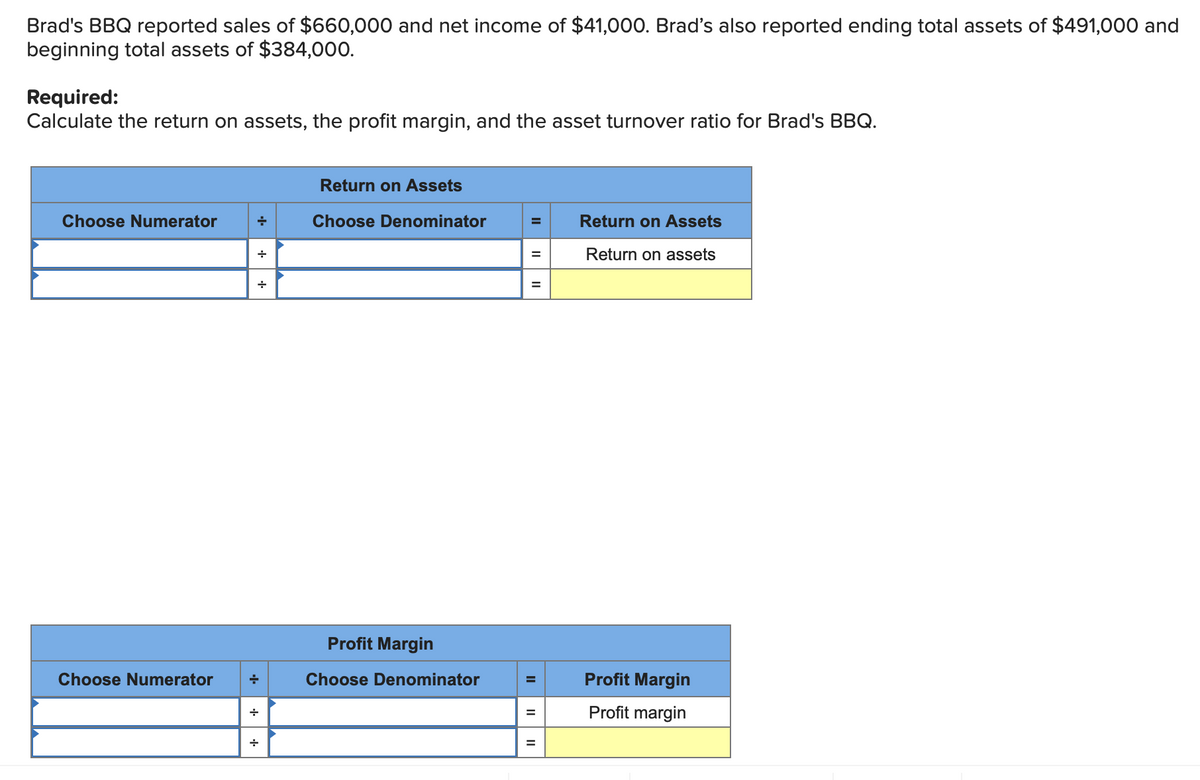 Brad's BBQ reported sales of $660,000 and net income of $41,000. Brad's also reported ending total assets of $491,000 and
beginning total assets of $384,000.
Required:
Calculate the return on assets, the profit margin, and the asset turnover ratio for Brad's BBQ.
Return on Assets
Choose Numerator
Choose Denominator
Return on Assets
Return on assets
%3D
Profit Margin
Choose Numerator
Choose Denominator
Profit Margin
Profit margin
%3D
II
II
