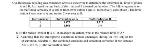 Q.2 Reciprocal leveling was conducted across a wide river to detemine the difference in level of points
A and B. A situated on one bank of the river and B situated on the other .The following results on
the staff held vertically at A and B from level station 1 and 2, respectively were obtain . The level
station I was near to A and station 2 was near to B.
Staff reading on A
1.475
1.161
Staff reading on B
1.715
1.4
Instrument at
(1) If the reduce level of B is 71.18 m above the datum, what is the reduced level of A?
(2) Assuming that the atmospheric conditions remain unchanged during the two sets of the
observation, calculate (i) the combined curvature and refraction correction if the distance
AB is 315 m, (ii) the collimation error?
