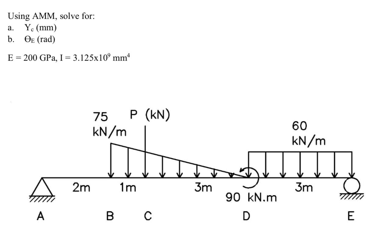Using AMM, solve for:
Y. (mm)
b. ӨЕ (rad)
а.
E = 200 GPa, I= 3.125x10° mm4
P (KN)
kN/m
75
60
kN/m
2m
1m
3m
3m
90 kN.m
A
E
B
