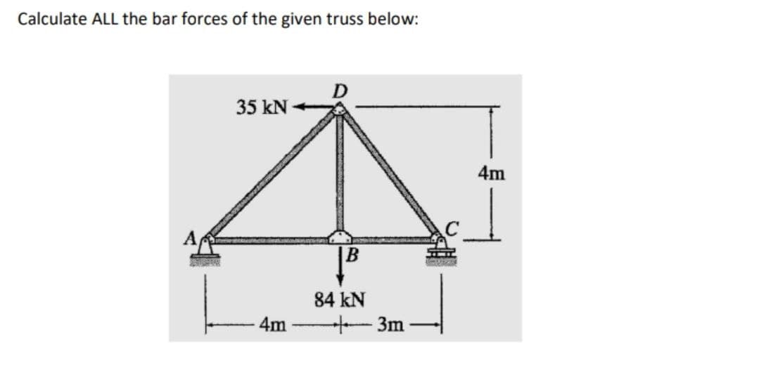Calculate ALL the bar forces of the given truss below:
35 kN
4m
A
IB
84 kN
4m
3m-
