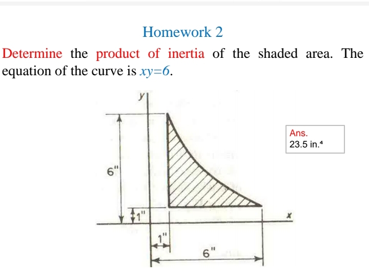 Homework 2
Determine the product of inertia of the shaded area. The
equation of the curve is xy=6.
Ans.
23.5 in.*
6"
1"
1"
6"
