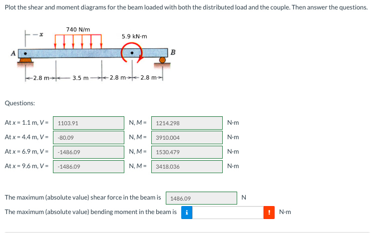 Plot the shear and moment diagrams for the beam loaded with both the distributed load and the couple. Then answer the questions.
740 N/m
5.9 kN-m
A
B
-2.8 m
2.8 m 2.8 m
3.5 m
Questions:
At x = 1.1 m, V=
1103.91
N, M =
1214.298
N-m
At x = 4.4 m, V =
N, M =
N-m
-80.09
3910.004
At x = 6.9 m, V =
N, M =
N-m
-1486.09
1530.479
At x = 9.6 m, V =
N, M =
-1486.09
3418.036
N-m
The maximum (absolute value) shear force in the beam is 1486.09
The maximum (absolute value) bending moment in the beam is i
N-m

