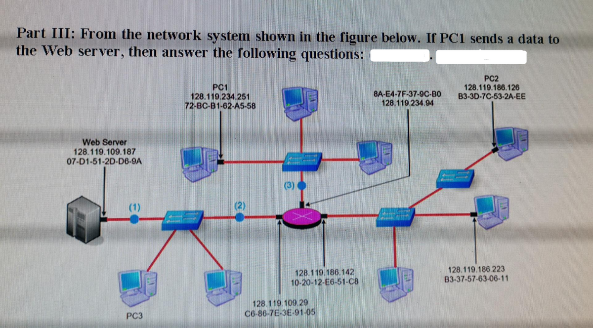 Part III: From the network system shown in the figure below. If PC1 sends a data to
the Web server, then answer the following questions:
Web Server
128.119.109.187
07-D1-51-2D-D6-9A
PC3
PC1
128.119.234.251
72-BC-B1-62-A5-58
(3)
128.119.186.142
10-20-12-E6-51-C8
128.119.109.29
C6-86-7E-3E-91-05
PC2
128.119.186.126
8A-E4-7F-37-9C-BO B3-3D-7C-53-2A-EE
128.119.234.94
128.119.186.223
B3-37-57-63-06-11