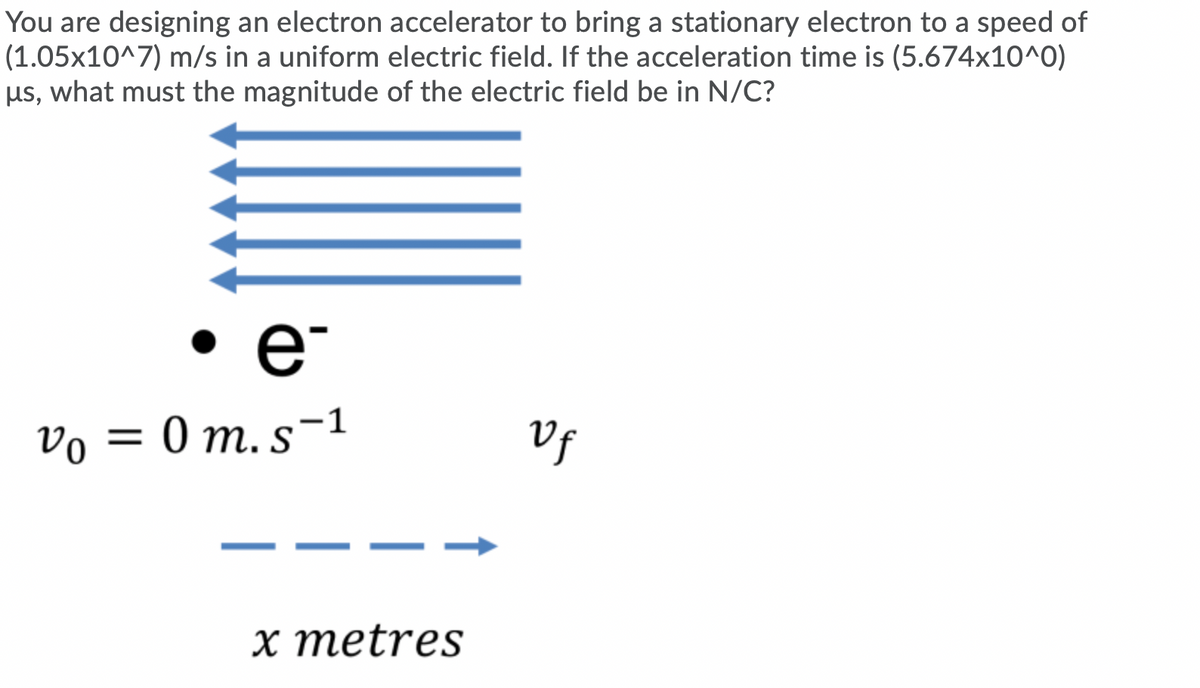 You are designing an electron accelerator to bring a stationary electron to a speed of
(1.05x10^7) m/s in a uniform electric field. If the acceleration time is (5.674x10^0)
us, what must the magnitude of the electric field be in N/C?
e-
vo = 0 m. s-1
Vf
х тetres
