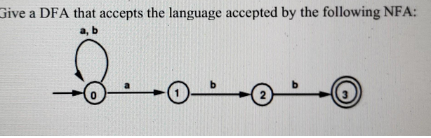 Give a DFA that accepts the language accepted by the following NFA:
a, b
8.
2