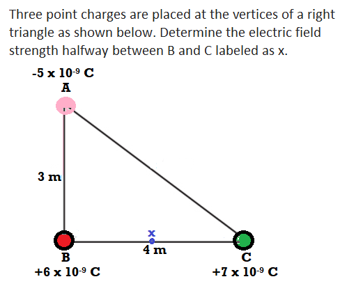 Three point charges are placed at the vertices of a right
triangle as shown below. Determine the electric field
strength halfway between B and C labeled as x.
-5 х 10° C
A
3 m
4 m
B
+6 x 10-9 C
+7 x 10-9 C
