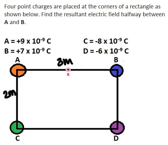 Four point charges are placed at the corners of a rectangle as
shown below. Find the resultant electric field halfway between
A and B.
A = +9 x 10-9C
C= -8 x 10-9 C
B = +7 x 10-9 C
D = -6 x 10-9 C
A
В
D
