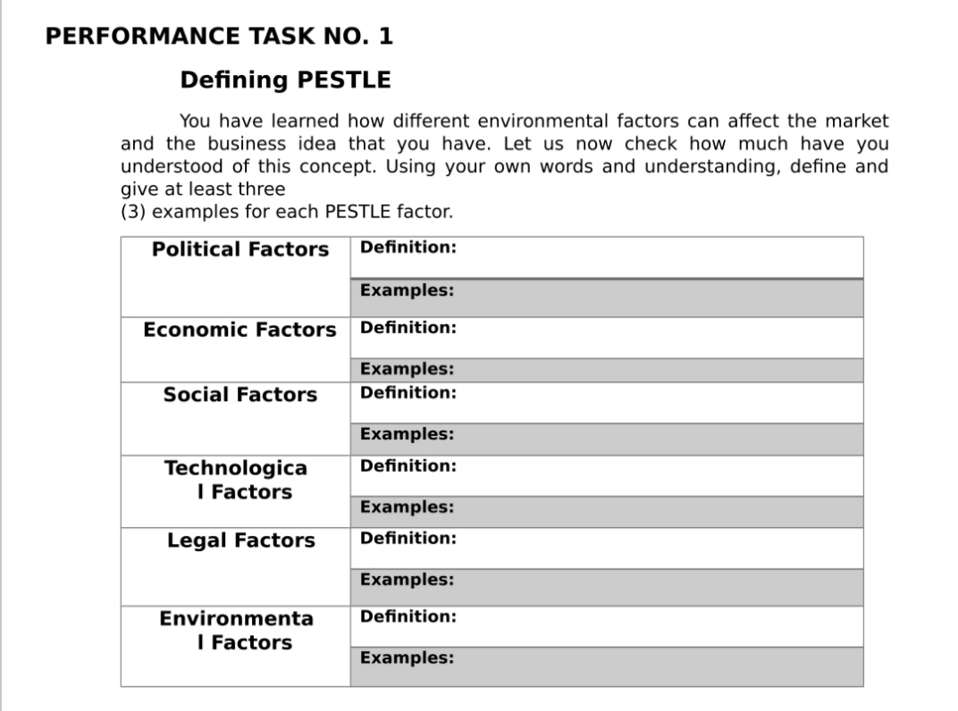 PERFORMANCE TASK NO. 1
Defining PESTLE
You have learned how different environmental factors can affect the market
and the business idea that you have. Let us now check how much have you
understood of this concept. Using your own words and understanding, define and
give at least three
(3) examples for each PESTLE factor.
Political Factors
Definition:
Examples:
Economic Factors
Definition:
Examples:
Social Factors
Definition:
Examples:
Definition:
Technologica
I Factors
Examples:
Legal Factors
Definition:
Examples:
Environmenta
Definition:
I Factors
Examples:
