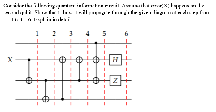 Consider the following quantum information circuit. Assume that error(X) happens on the
second qubit. Show that t=how it will propagate through the given diagram at each step from
t= 1 to t = 6. Explain in detail.
1
2
3
4
5
6
X
H
