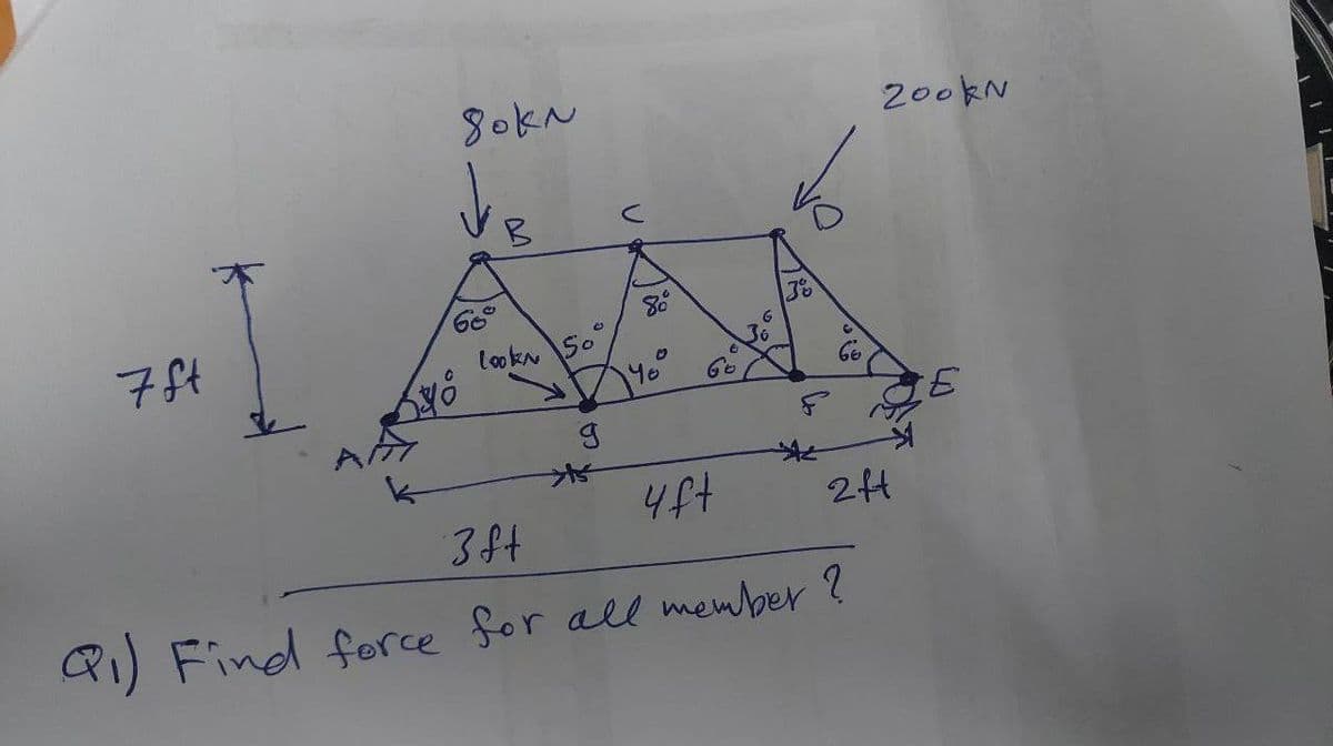 7 ft
I
3
Yo
66
k
4f+
2ft
3ff
Find force for all member?
(Q₁)
доки
B
60⁰°
20
lookN
U
50
g
80°
C
6
3%
200KN
E