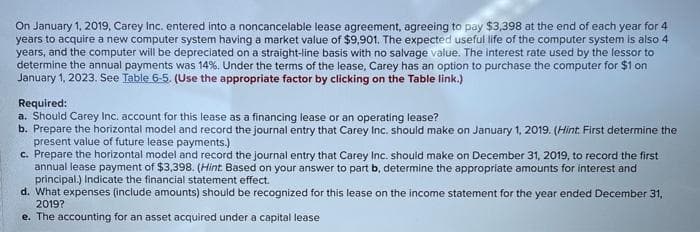 On January 1, 2019, Carey Inc. entered into a noncancelable lease agreement, agreeing to pay $3,398 at the end of each year for 4
years to acquire a new computer system having a market value of $9,901. The expected useful life of the computer system is also 4
years, and the computer will be depreciated on a straight-line basis with no salvage value. The interest rate used by the lessor to
determine the annual payments was 14%. Under the terms of the lease, Carey has an option to purchase the computer for $1 on
January 1, 2023. See Table 6-5. (Use the appropriate factor by clicking on the Table link.)
Required:
a. Should Carey Inc. account for this lease as a financing lease or an operating lease?
b. Prepare the horizontal model and record the journal entry that Carey Inc, should make on January 1, 2019. (Hint. First determine the.
present value of future lease payments.)
c. Prepare the horizontal model and record the journal entry that Carey Inc. should make on December 31, 2019, to record the first
annual lease payment of $3,398. (Hint. Based on your answer to part b, determine the appropriate amounts for interest and
principal.) Indicate the financial statement effect.
d. What expenses (include amounts) should be recognized for this lease on the income statement for the year ended December 31,
2019?
e. The accounting for an asset acquired under a capital lease
