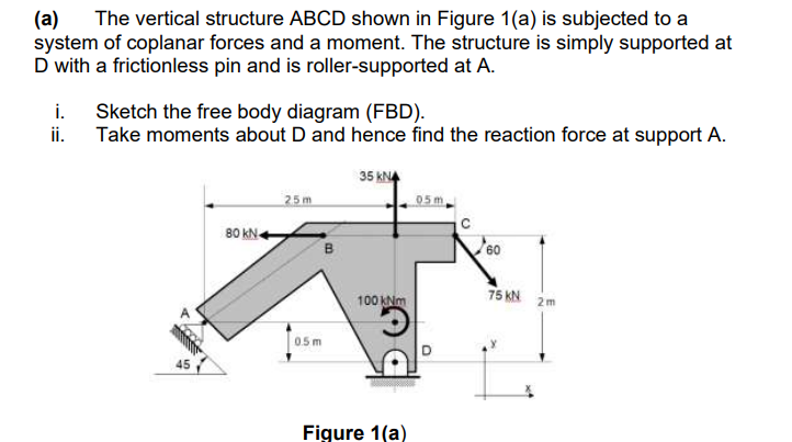 The vertical structure ABCD shown in Figure 1(a) is subjected to a
system of coplanar forces and a moment. The structure is simply supported at
D with a frictionless pin and is roller-supported at A.
(a)
i.
Sketch the free body diagram (FBD).
ii.
Take moments about D and hence find the reaction force at support A.
35 kNA
25m
05m
80 kN-
B
75 KN 2m
100 KNm
05 m
45
Figure 1(a)
