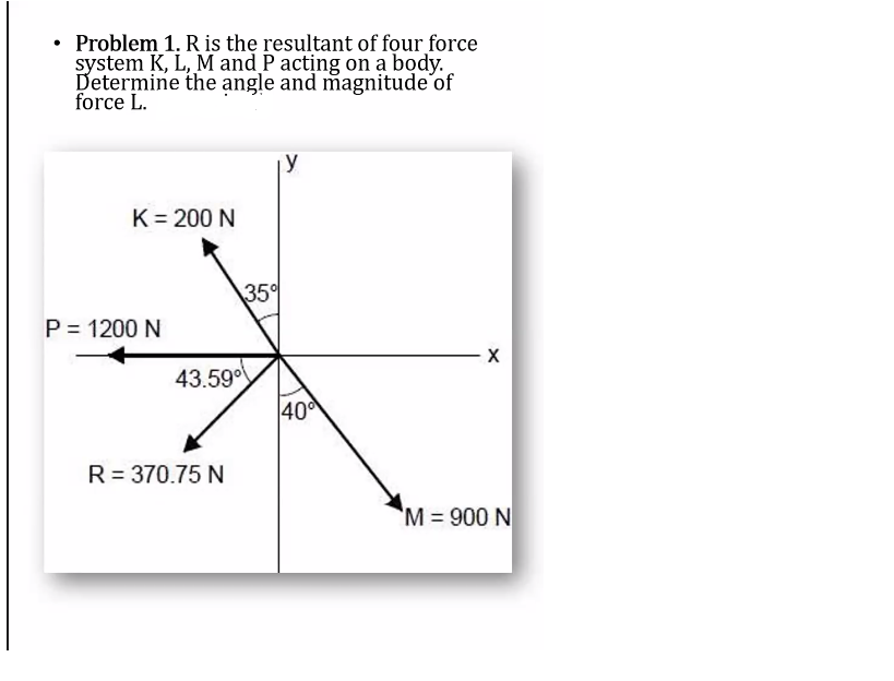 Problem 1. R is the resultant of four force
system K, L, M and P acting on a body.
Determine the angle and magnitude of
force L.
K = 200 N
35°
P = 1200 N
43.59
40
R= 370.75 N
M = 900 N
