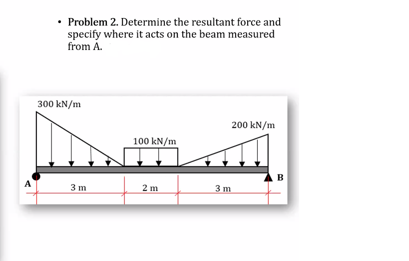 • Problem 2. Determine the resultant force and
specify where it acts on the beam measured
from A.
300 kN/m
200 kN/m
100 kN/m
B
A
3 m
2 m
3 m
