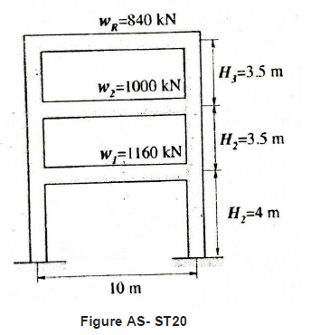 WR=840 kN
H=35 m
W;=1000 kN
H=3.5 m
W=1160 kN
H,-4 m
10 m
Figure AS- ST20
