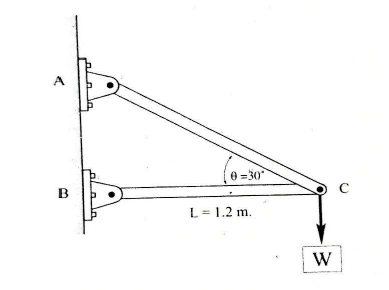 A
e =30
в
L = 1.2 m.
W
