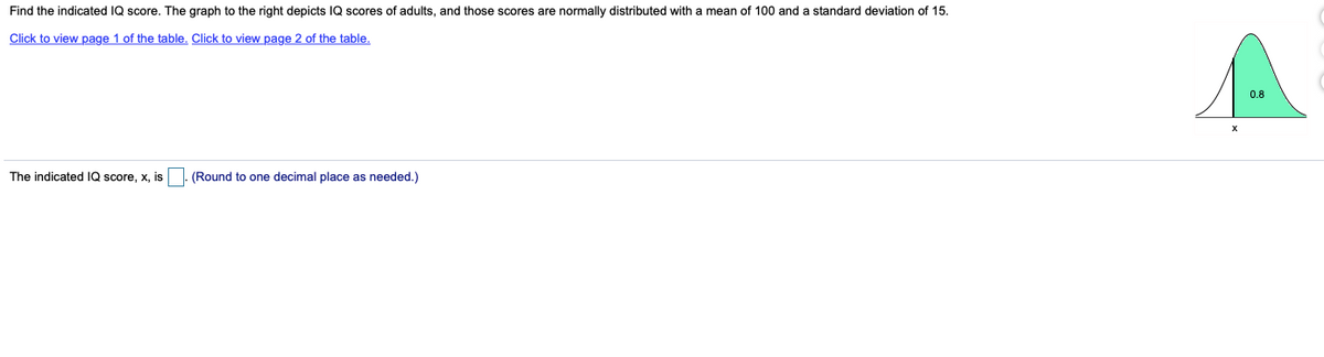 Find the indicated IQ score. The graph to the right depicts IQ scores of adults, and those scores are normally distributed with a mean of 100 and a standard deviation of 15.
Click to view page 1 of the table. Click to view page 2 of the table.
0.8
The indicated IQ score, x, is
(Round to one decimal place as needed.)
