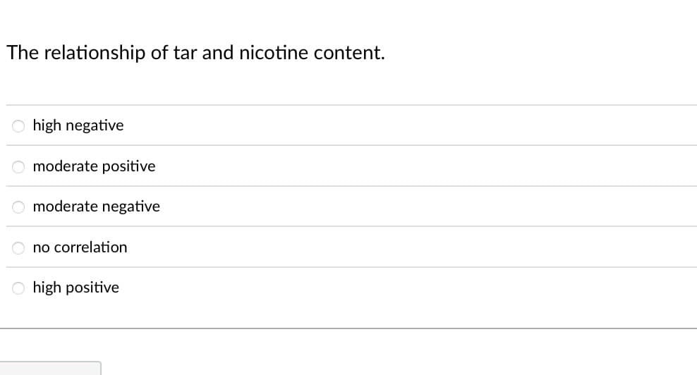 The relationship of tar and nicotine content.
O high negative
O moderate positive
O moderate negative
no correlation
Ohigh positive
888