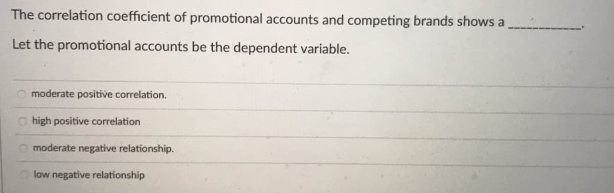 The correlation coefficient of promotional accounts and competing brands shows a
Let the promotional accounts be the dependent variable.
moderate positive correlation.
Ohigh positive correlation
Omoderate negative relationship.
low negative relationship