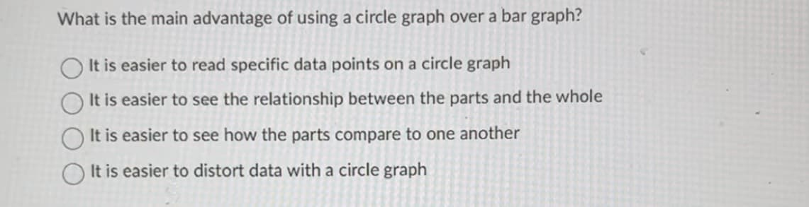 What is the main advantage of using a circle graph over a bar graph?
It is easier to read specific data points on a circle graph
It is easier to see the relationship between the parts and the whole
It is easier to see how the parts compare to one another
It is easier to distort data with a circle graph