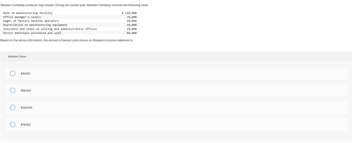 Steuben Company produces dog houses. During the current year, Steuben Company Incurred the following costs:
Rent on manufacturing facility
Office manager's salary
Wages of factory machine operators
Depreciation on manufacturing equipment
Multiple Choice
Insurance and taxes on selling and administrative offices
Direct materials purchased and used
Based on the above information, the amount of perlod costs shown on Steuben's Income statement is:
O
$18,000
$96,000
$224,000
$ 128,000
78,000
58,000
$78,000
28,000
18,000
88,000