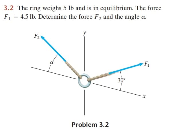 3.2 The ring weighs 5 lb and is in equilibrium. The force
F₁ = 4.5 lb. Determine the force F2 and the angle a.
F2
α
y
Problem 3.2
30°
F₁
·X