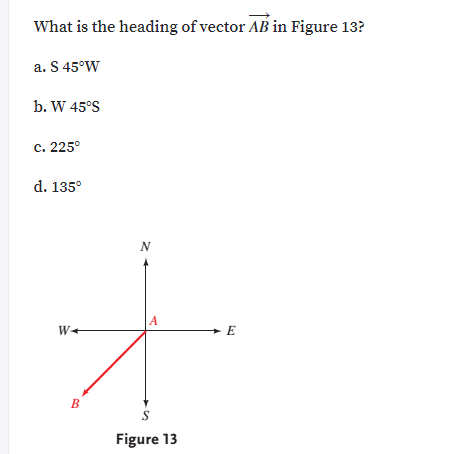 What is the heading of vector AB in Figure 13?
a. S 45°W
b. W 45°S
c. 225°
d. 135°
N
A
→ E
B
S
Figure 13
