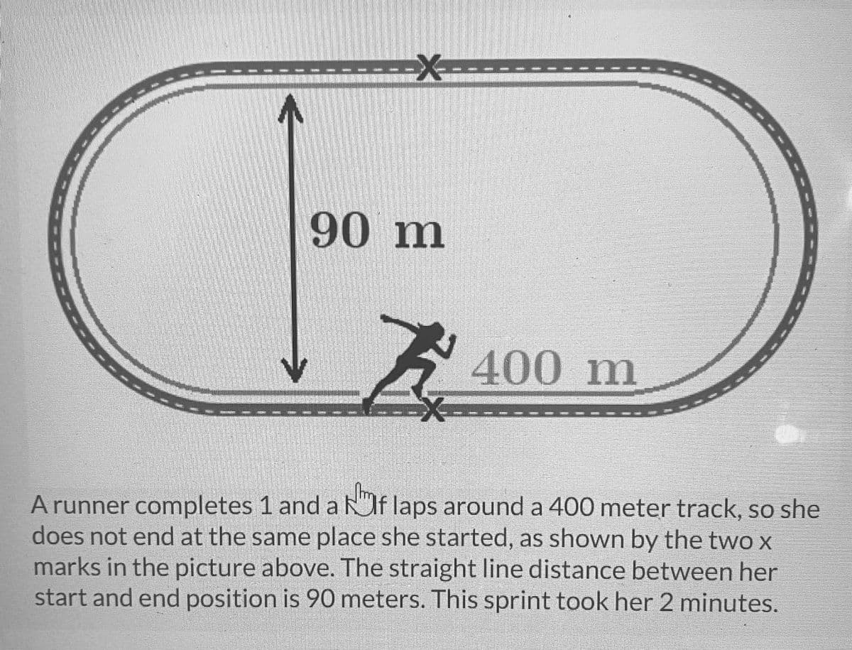 X
90 m
7
400 m
N
A runner completes 1 and a flaps around a 400 meter track, so she
does not end at the same place she started, as shown by the two x
marks in the picture above. The straight line distance between her
start and end position is 90 meters. This sprint took her 2 minutes.
