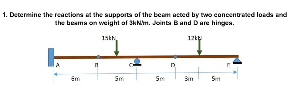 1. Determine the reactions at the supports of the beam acted by two concentrated loads and
the beams on weight of 3kN/m. Joints B and D are hinges.
15kN
12KN
A
В
D
E
6m
5m
5m
3m
5m
