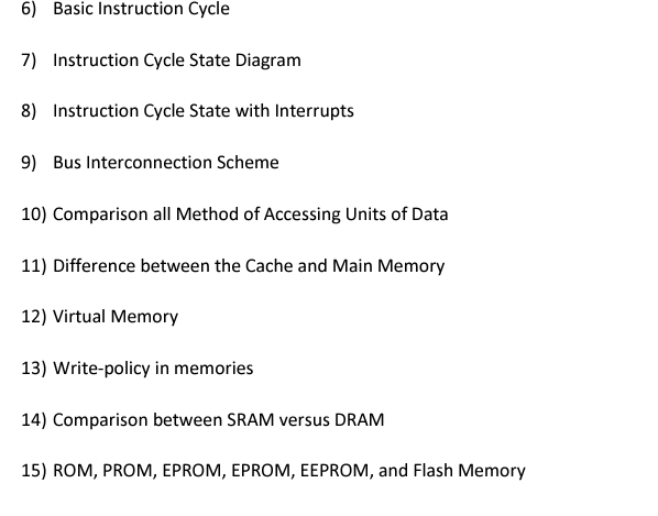 6) Basic Instruction Cycle
7) Instruction Cycle State Diagram
8) Instruction Cycle State with Interrupts
9) Bus Interconnection Scheme
10) Comparison all Method of Accessing Units of Data
11) Difference between the Cache and Main Memory
12) Virtual Memory
13) Write-policy in memories
14) Comparison between SRAM versus DRAM
15) ROM, PROM, EPROM, EPROM, EEPROM, and Flash Memory
