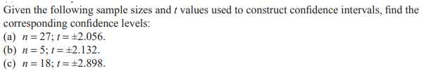 Given the following sample sizes and t values used to construct confidence intervals, find the
corresponding confidence levels:
(a) n= 27; t = ±2.056.
(b) n = 5; t=+2.132.
(c) n= 18; t=±2.898.
