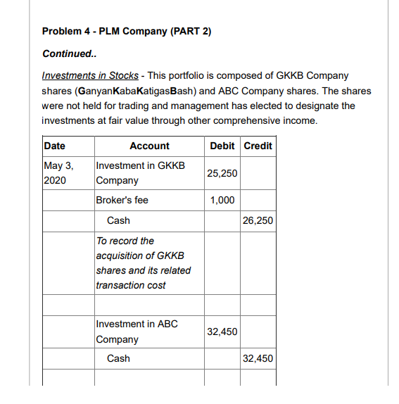 Problem 4 - PLM Company (PART 2)
Continued..
Investments in Stocks - This portfolio is composed of GKKB Company
shares (GanyankabakatigasBash) and ABC Company shares. The shares
were not held for trading and management has elected to designate the
investments at fair value through other comprehensive income.
Date
Debit Credit
Account
May 3,
2020
Investment in GKKB
Company
Broker's fee
25,250
1,000
Cash
26,250
To record the
acquisition of GKKB
shares and its related
transaction cost
Investment in ABC
Company
32,450
Cash
32,450
