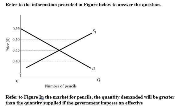 Refer to the information provided in Figure below to answer the question.
0.55
* 0.50
0.45
0.40
Number of pencils
Refer to Figure In the market for pencils, the quantity demanded will be greater
than the quantity supplied if the government imposes an effective
Price ($)
