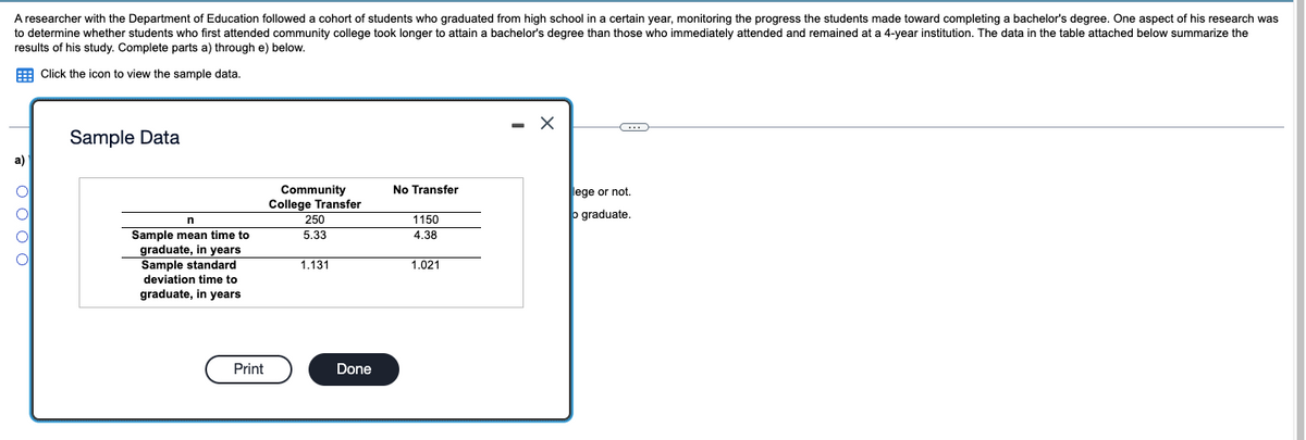 A researcher with the Department of Education followed a cohort of students who graduated from high school in a certain year, monitoring the progress the students made toward completing a bachelor's degree. One aspect of his research was
to determine whether students who first attended community college took longer to attain a bachelor's degree than those who immediately attended and remained at a 4-year institution. The data i
the table attached below summarize the
results of his study. Complete parts a) through e) below.
E Click the icon to view the sample data.
Sample Data
a)
Community
College Transfer
No Transfer
lege or not.
o graduate.
250
1150
Sample mean time to
graduate, in years
Sample standard
5.33
4.38
1.131
1.021
deviation time to
graduate, in years
Print
Done
