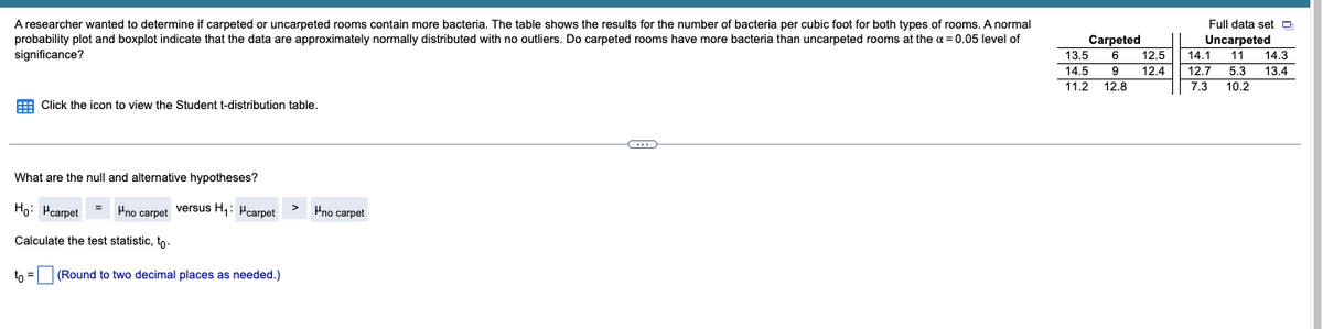 A researcher wanted to determine if carpeted or uncarpeted rooms contain more bacteria. The table shows the results for the number of bacteria per cubic foot for both types of rooms. A normal
Full data set O
probability plot and boxplot indicate that the data are approximately normally distributed with no outliers. Do carpeted rooms have more bacteria than uncarpeted rooms at the a = 0.05 level of
significance?
Carpeted
13.5
Uncarpeted
14.1
12.7
6
12.5
11
14.3
14.5
12.4
5.3
13.4
11.2 12.8
7.3
10.2
E Click the icon to view the Student t-distribution table.
What are the null and alternative hypotheses?
Ho: Hcarpet
Pno carpet versus H: Hcarpet
Pno carpet
Calculate the test statistic, to.
to =
(Round to two decimal places as needed.)
