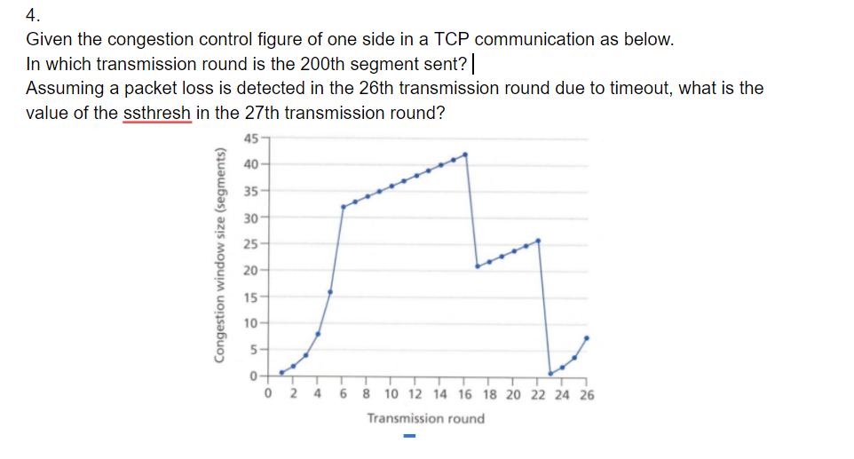4.
Given the congestion control figure of one side in a TCP communication as below.
In which transmission round is the 200th segment sent?
Assuming a packet loss is detected in the 26th transmission round due to timeout, what is the
value of the ssthresh in the 27th transmission round?
45
40
35
30
25
20
15
10-
5-
2
4
8 10 12 14 16 18 20 22 24 26
Transmission round
Congestion window size (segments)
