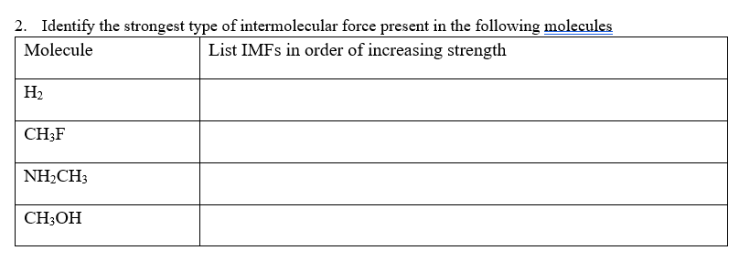 2. Identify the strongest type of intermolecular force present in the following molecules
List IMFS in order of increasing strength
Molecule
H2
CH;F
NH2CH3
CH;OH
