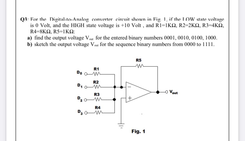 Q3: For the Digital-to-Analog converter circuit shown in Fig. 1, if the LOW state voltage
is 0 Volt, and the HIGH state voltage is +10 Volt , and R1=1KN, R2=2KN, R3=4KN,
R4-8KΩ , R5=1 Κ
a) find the output voltage Vout for the entered binary numbers 0001, 0010, 0100, 1000.
b) sketch the output voltage Vou for the sequence binary numbers from 0000 to 1111.
R5
R1
Do
R2
O Vout
R3
R4
Fig. 1
