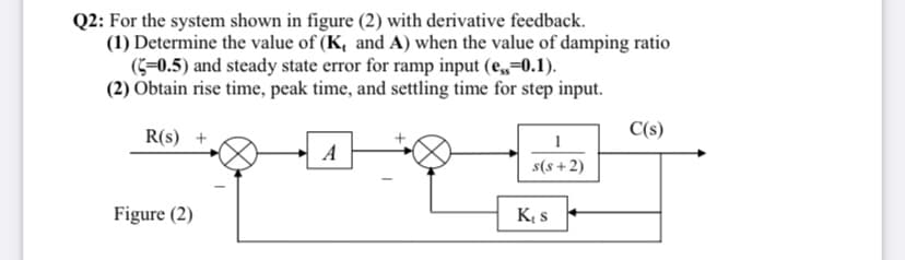 Q2: For the system shown in figure (2) with derivative feedback.
(1) Determine the value of (K, and A) when the value of damping ratio
(3=0.5) and steady state error for ramp input (e,=0.1).
(2) Obtain rise time, peak time, and settling time for step input.
C(s)
R(s) +
1
A
s(s + 2)
Figure (2)
K, s
