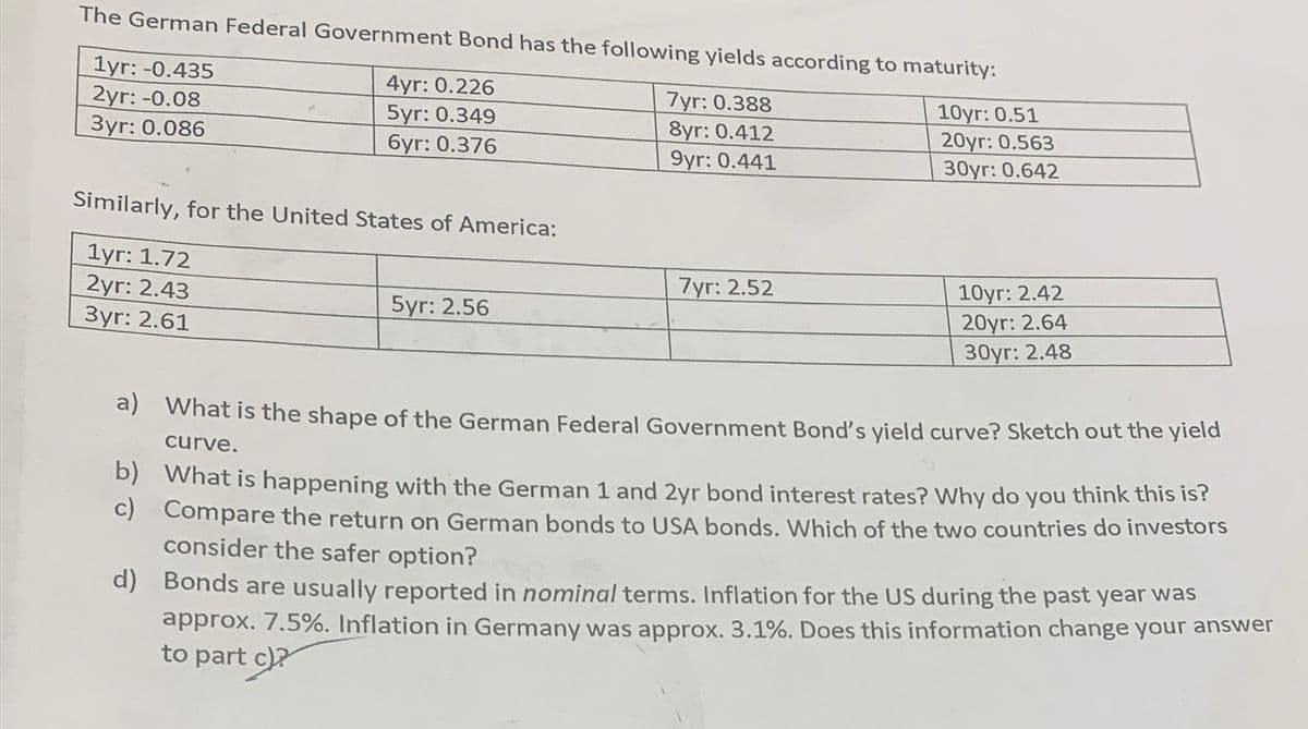 The German Federal Government Bond has the following yields according to maturity:
1yr: -0.435
2yr: -0.08
3yr: 0.086
4yr: 0.226
5yr: 0.349
6yr: 0.376
7yr: 0.388
8yr: 0.412
9yr: 0.441
10yr: 0.51
20yr: 0.563
30yr: 0.642
Similarly, for the United States of America:
1yr: 1.72
2yr: 2.43
Зyr: 2.61
10уг: 2.42
20yr: 2.64
30yr: 2.48
7yr: 2.52
Бyr: 2.56
a) What is the shape of the German Federal Government Bond's vield curve? Sketch out the yield
curve.
b) What is happening with the German 1 and 2yr bond interest rates? Why do you think this is?
c)
Compare the return on German bonds to USA bonds. Which of the two countries do investors
consider the safer option?
d)
Bonds are usually reported in nominal terms. Inflation for the US during the past year was
approx. 7.5%. Inflation in Germany was approx. 3.1%. Does this information change your answer
to part c)?
