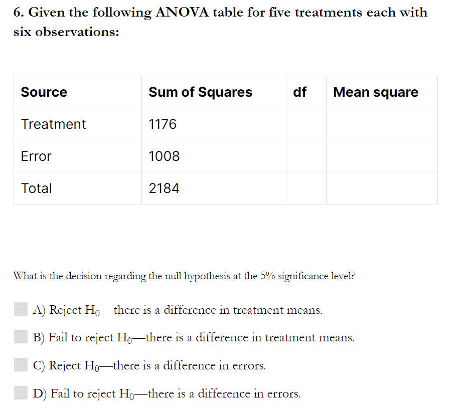 6. Given the following ANOVA table for five treatments each with
six observations:
Source
Sum of Squares
df
Mean square
Treatment
1176
Error
1008
Total
2184
What is the decision regarding the null hypothesis at the 5% significance level?
A) Reject Ho-there is a difference in treatment means.
B) Fail to reject Ho-there is a difference in treatment means.
C) Reject Ho-there is a difference in errors.
D) Fail to reject Ho-there is a difference in errors.
