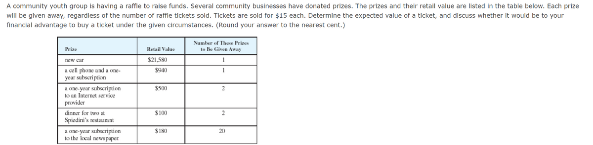 A community youth group is having a raffle to raise funds. Several community businesses have donated prizes. The prizes and their retail value are listed in the table below. Each prize
will be given away, regardless of the number of raffle tickets sold. Tickets are sold for $15 each. Determine the expected value of a ticket, and discuss whether it would be to your
financial advantage to buy a ticket under the given circumstances. (Round your answer to the nearest cent.)
Number of These Prizes
Prize
Retail Value
to Be Given Away
new car
$21,580
1
a cell phone and a one-
year subscription
$940
1
a one-year subscription
to an Internet service
$500
2
provider
dinner for two at
$100
2
Spiedini's restaurant
a one-year subscription
to the local newspaper.
$180
20
