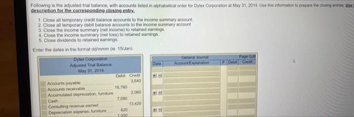 Following is the adjusted trial balance, with accounts listed in alphabetical order for Dylex Corporation at May 31, 2014. Use this information to prepare the closing entries. Use t
description for the corresponding closing.entry.
1. Close all temporary credit balance accounts to the income summary account.
2. Close all temporary debit balance accounts to the income summary account
3. Close the income summary (net income) to retained earnings.
4. Close the income summary (net loss) to retained earnings
5. Close dividends to retained earnings.
Enter the dates in the format dd/mmm (io. 15/Jan).
Dylex Corporation
Page GJB
Date
Adjusted Trial Balance
May 31, 2014
Debit Credit
SE
Accounts payable
3,540
Accounts receivable
Accumulated depreciation, furniture
2,000
Cash
Consulting revenue earned
13,420
Depreciation expense, furniture
16,760
7,500
620
1.050
General Journal
Account/Explanation
F Debit Credit