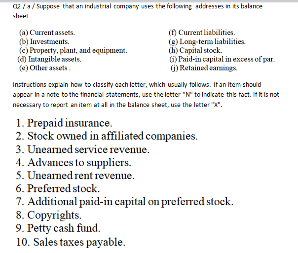 Q2 / a/ Suppose that an industrial company uses the following addresses in its balance
sheet.
(a) Current assets.
(b) Investments.
(c) Property, plant, and equipment.
(d) Intangible assets.
(e) Other assets .
(f) Current liabilities.
(g) Long-term liabilities.
(h) Capital stock.
(i) Paid-in capital in excess of par.
6) Retained earnings.
Instructions explain how to classify each letter, which usually follows. If an item should
appear in a note to the financial statements, use the letter "N" to indicate this fact. If it is not
necessary to report an item at all in the balance sheet, use the letter "X".
1. Prepaid insurance.
2. Stock owned in affiliated companies.
3. Unearned service revenue.
