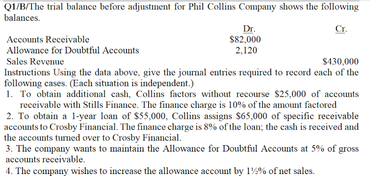 Q1/B/The trial balance before adjustment for Phil Collins Company shows the following
balances.
Dr.
$82,000
Cr.
Accounts Receivable
Allowance for Doubtful Accounts
2,120
Sales Revenue
$430,000
Instructions Using the data above, give the journal entries required to record each of the
following cases. (Each situation is independent.)
1. To obtain additional cash, Collins factors without recourse $25,000 of accounts
receivable with Stills Finance. The finance charge is 10% of the amount factored
2. To obtain a 1-year loan of $55,000, Collins assigns $65,000 of specific receivable
accounts to Crosby Financial. The finance charge is 8% of the loan; the cash is received and
the accounts turned over to Crosby Financial.
3. The company wants to maintain the Allowance for Doubtful Accounts at 5% of gross
accounts receivable.
4. The company wishes to increase the allowance account by 1½% of net sales.
