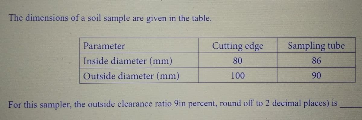 The dimensions of a soil sample are given in the table.
Parameter
Inside diameter (mm)
Outside diameter (mm)
Cutting edge
80
100
Sampling tube
86
90
For this sampler, the outside clearance ratio 9in percent, round off to 2 decimal places) is