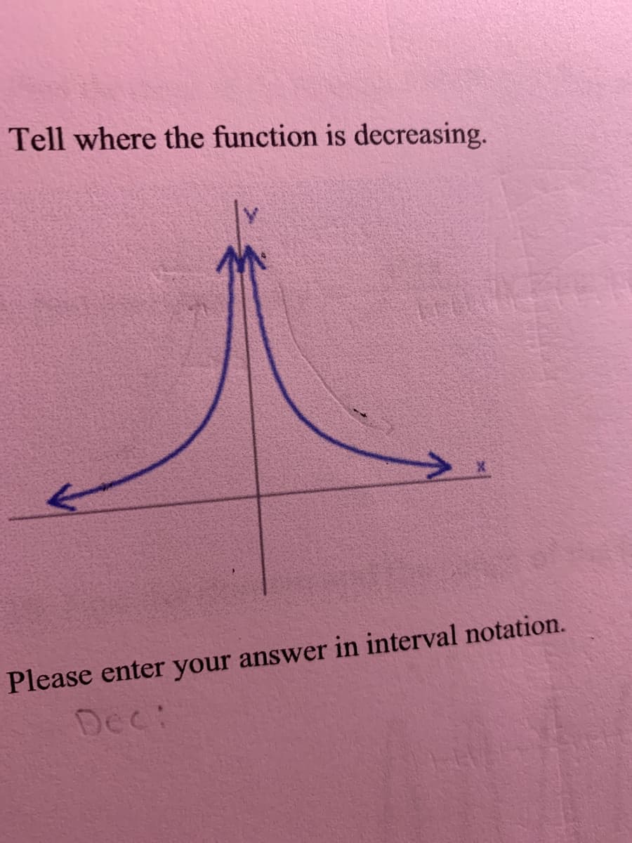 Tell where the function is decreasing.
Please enter your answer in interval notation.
Dec:
